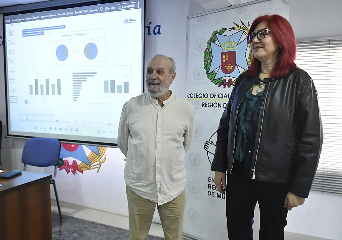 Noticias 7 Unas 1.500 enfermeras de la Región de Murcia se plantean abandonar o marcharse a otra comunidad | La Verdad